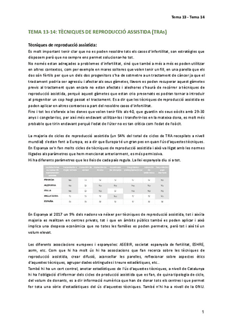 TEMA-13-14-TECNIQUES-DE-REPRODUCCIO-ASSISTIDA-TRAs.pdf