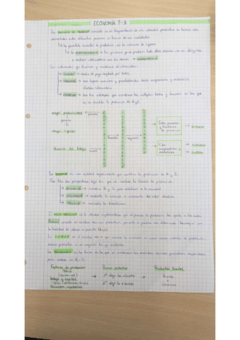 ECONOMÍA tema 3.pdf