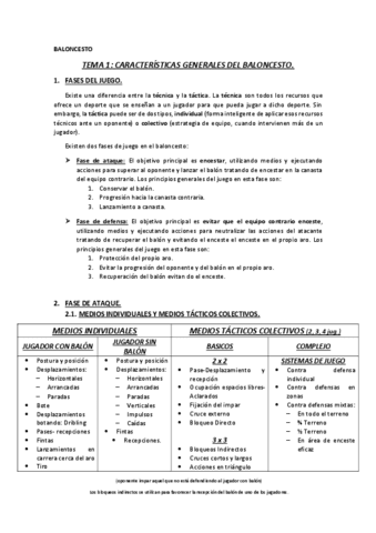 BALONCESTO (resumen apuntes Mati + reglamento).pdf