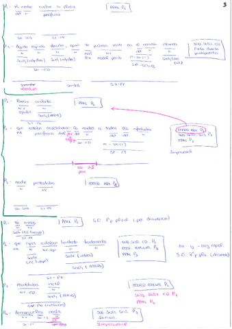 frases-sintaxis-cortas.pdf