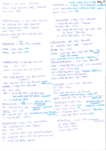 palabras-morfologia.pdf