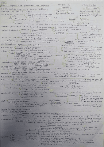 ISSTApuntesP1.pdf