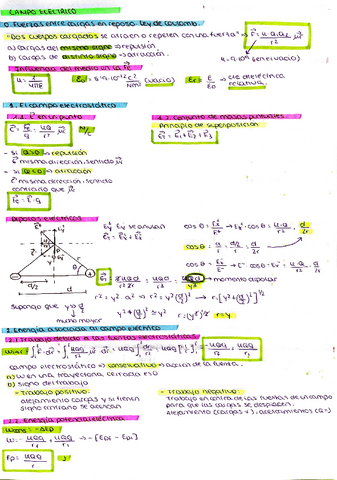 campo-electrico.pdf
