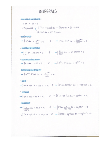 INTEGRALS.pdf