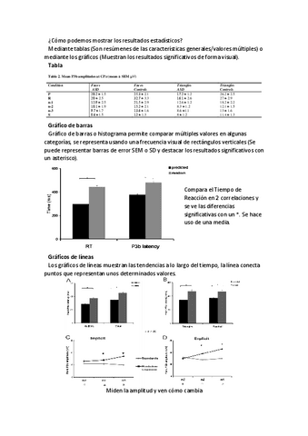 Graficos.pdf