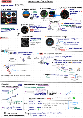 ApuntesPracticas.pdf