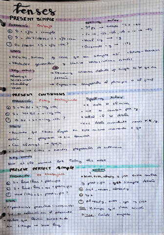 tenses.pdf