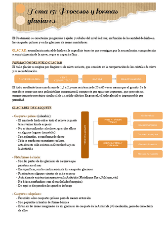 Tema-15.pdf