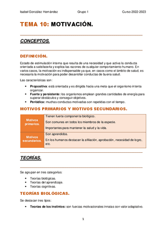 Resumen-Fundamentos-t.pdf