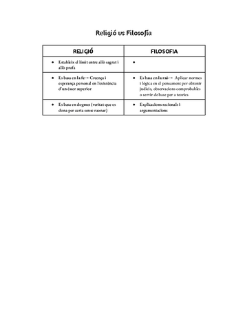 Religio-vs-Filosofia.pdf