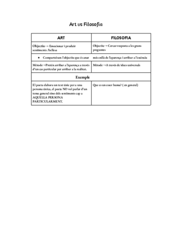 Art-vs-Filosofia.pdf