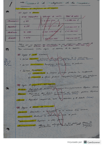 CamScanner-12-06-2022-14.pdf