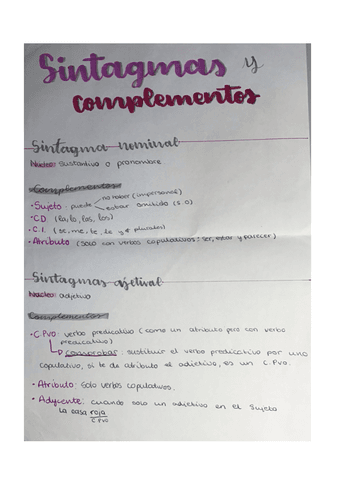 Oraciones-compuestas.pdf