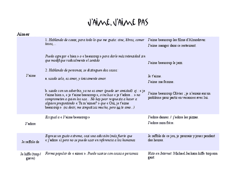 Jaime-Je-naime-pas.pdf