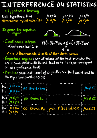 Statistics-topic-V.pdf