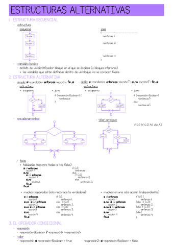 APUNTES-FPRO-BLOQUE-II.pdf