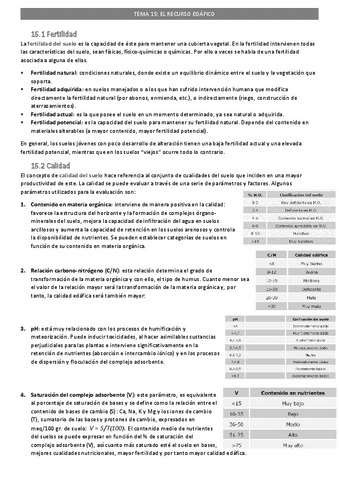 el-recurso-edaficotema-15.pdf