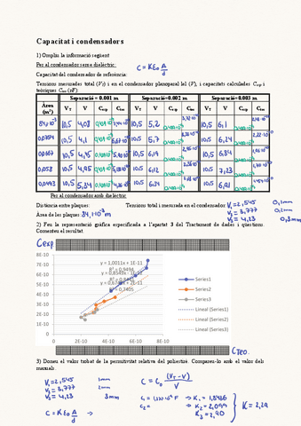 ENTREGABLEcapacitaticondensadors.pdf