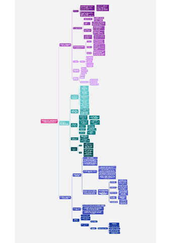 Porfolio-completo-.pdf