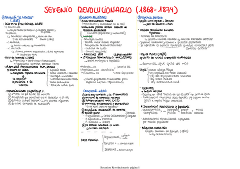 Sexenio-Revolucionario.pdf