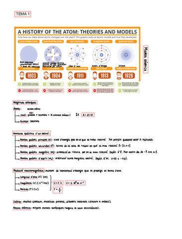 TEMA-1.pdf