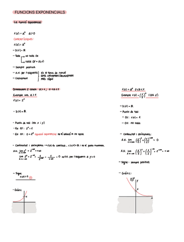 Funcions-2.pdf