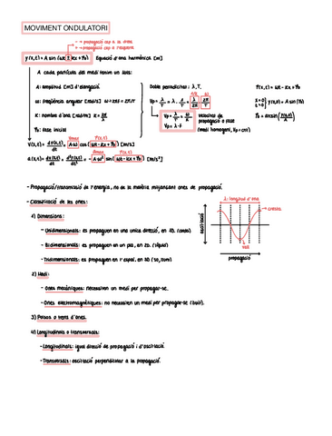 Moviment-ondulatori.pdf