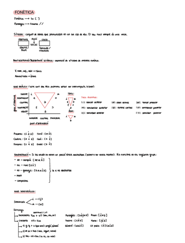 Fonetica.pdf