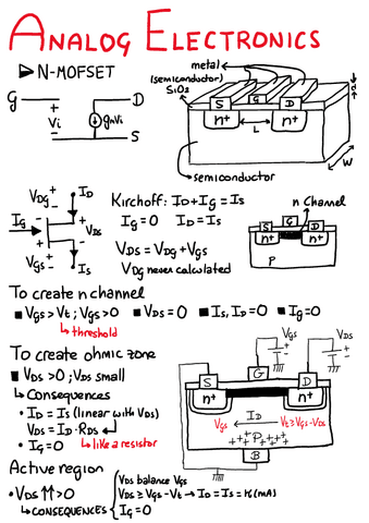 Instrumentaion-Analog-Electronics.pdf