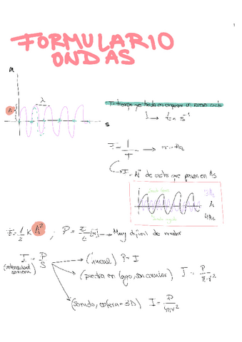 Fisica-Ondas-Teoria.pdf