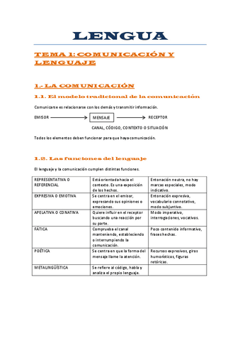 Apuntes-lengua-todo-el-curso.pdf