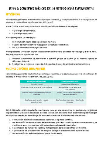 Tema-5-metodos-y-disenos-de-investigacion-en-psicologia.pdf