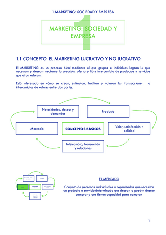 T1-SOCIEDAD-Y-EMPRESA.pdf