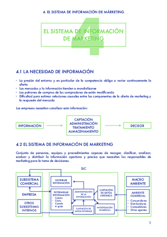 T4-EL-SISTEMA-DE-INFORMACION.pdf