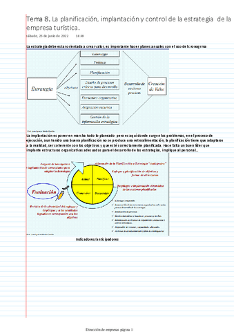 Direccion-T8.pdf