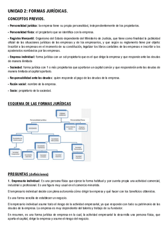 UNIDAD-2-FORMAS-JURIDICAS.pdf