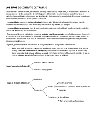 TIPO DE CONTRATO TRABAJO.pdf
