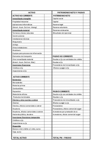 Plantilla-Balance.pdf