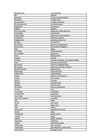 Vocabulary-UD1.pdf