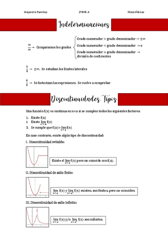 Limites.pdf