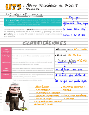 APOYO-PSICOLOGICO-AL-PACIENTE-ANCIANO.pdf