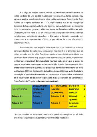 Interactiva-Constitucional.pdf
