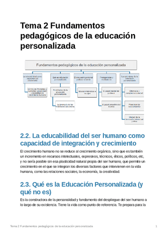Tema2Fundamentospedaggicosdelaeducacinpersonalizada.pdf
