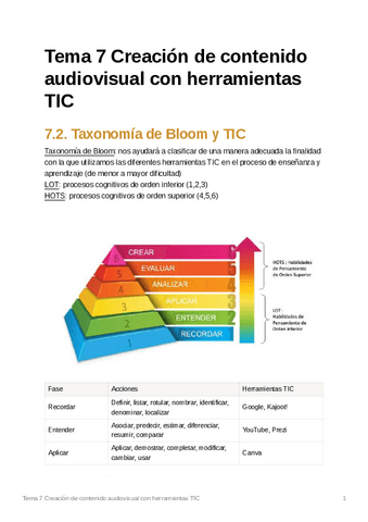 Tema7CreacindecontenidoaudiovisualconherramientasTIC.pdf