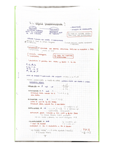 Apuntes-MAD-1parcial-1parte.pdf