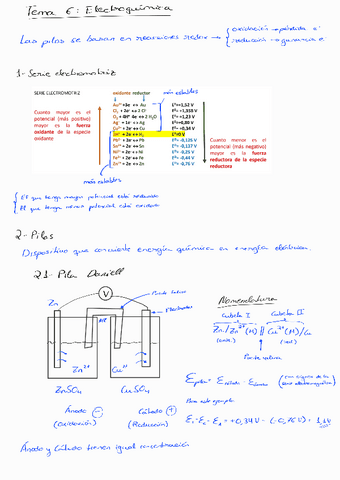 Quimica-Tema-6-Electroquimica.pdf