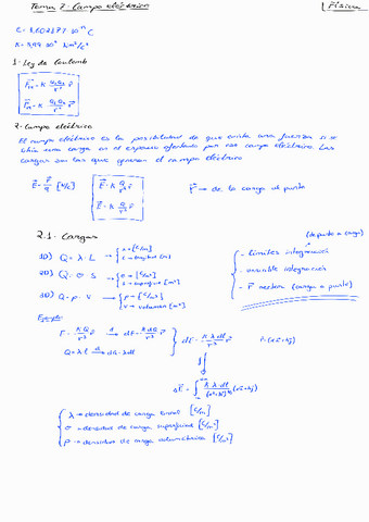 Fisica-Tema-7-Campo-y-Potencial-Electrico.pdf