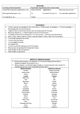 APUNTES-INGLES-PARA-FINES-PROFESIONALES.pdf