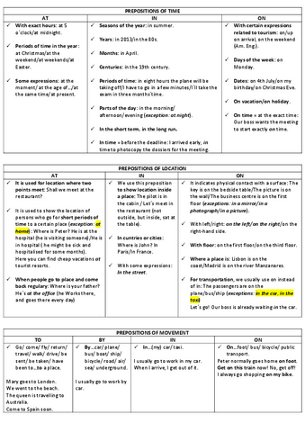 PREPOSITIONS.pdf