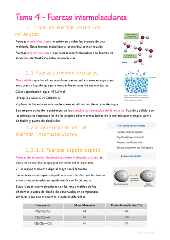 Tema-4-Fuerzas-intermoleculares.pdf